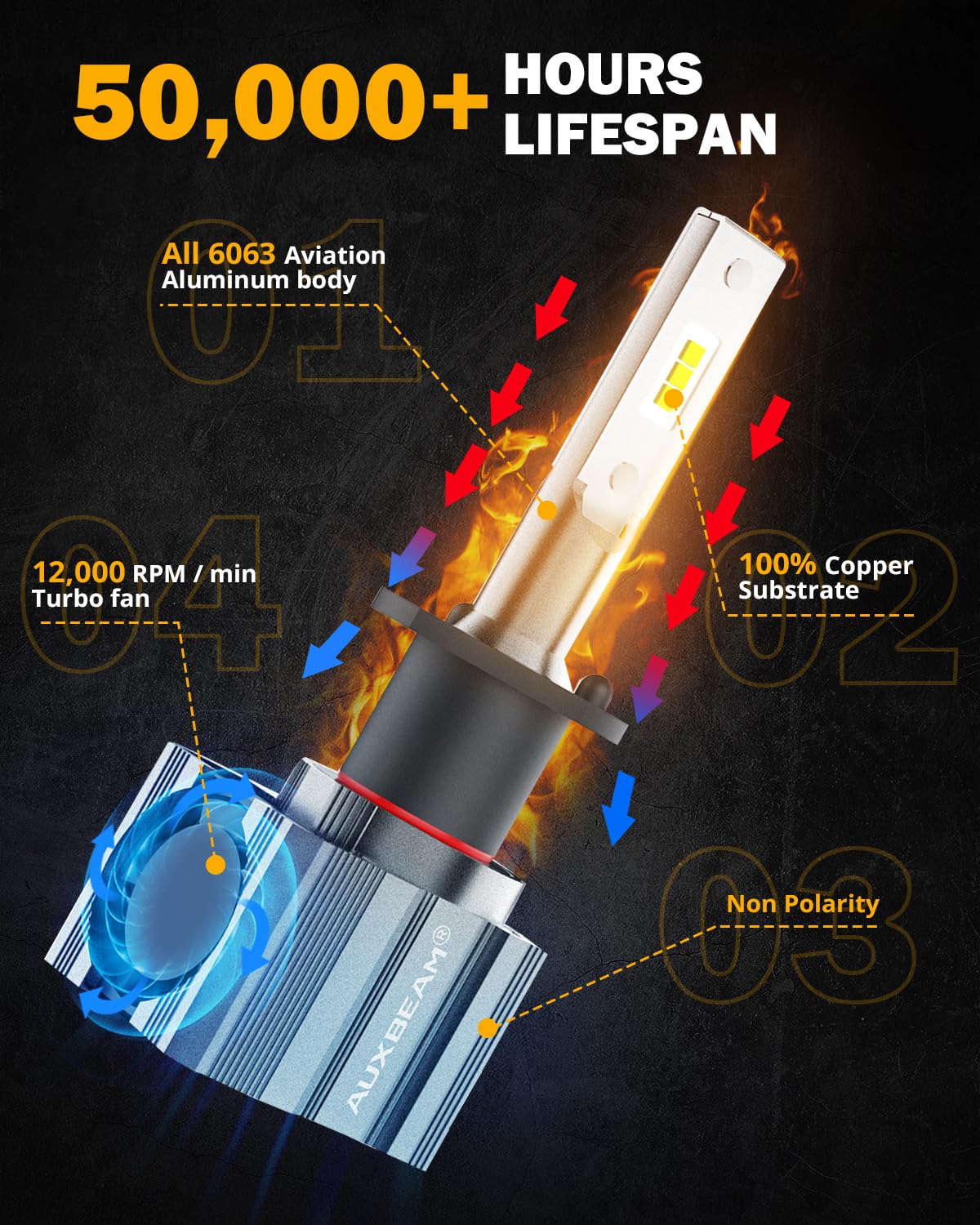 触媒9個セット リリー Amazon.com: Garage-Pro Driver and Passenger Side Headlight