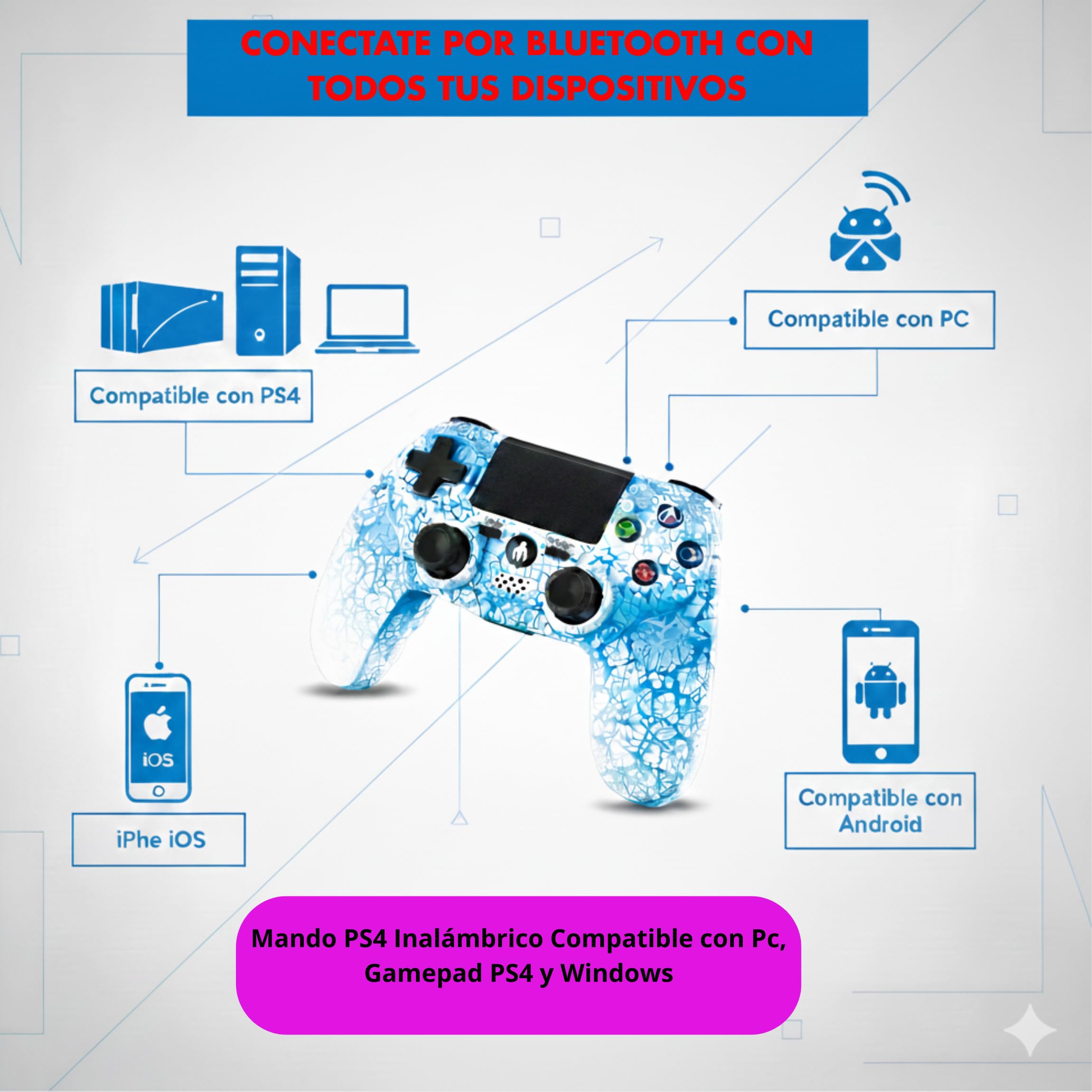 Mando Inalambrico PS4 Gaming Blanco LED RGB 7 Colores Compatible Con PS4 Y PC Windows Android Y iOS Vibracion Dual Joysticks Precisos Touch Pad Bateria 1000mAh Diseño Ergonomico Bluetooth Gamepad Plus