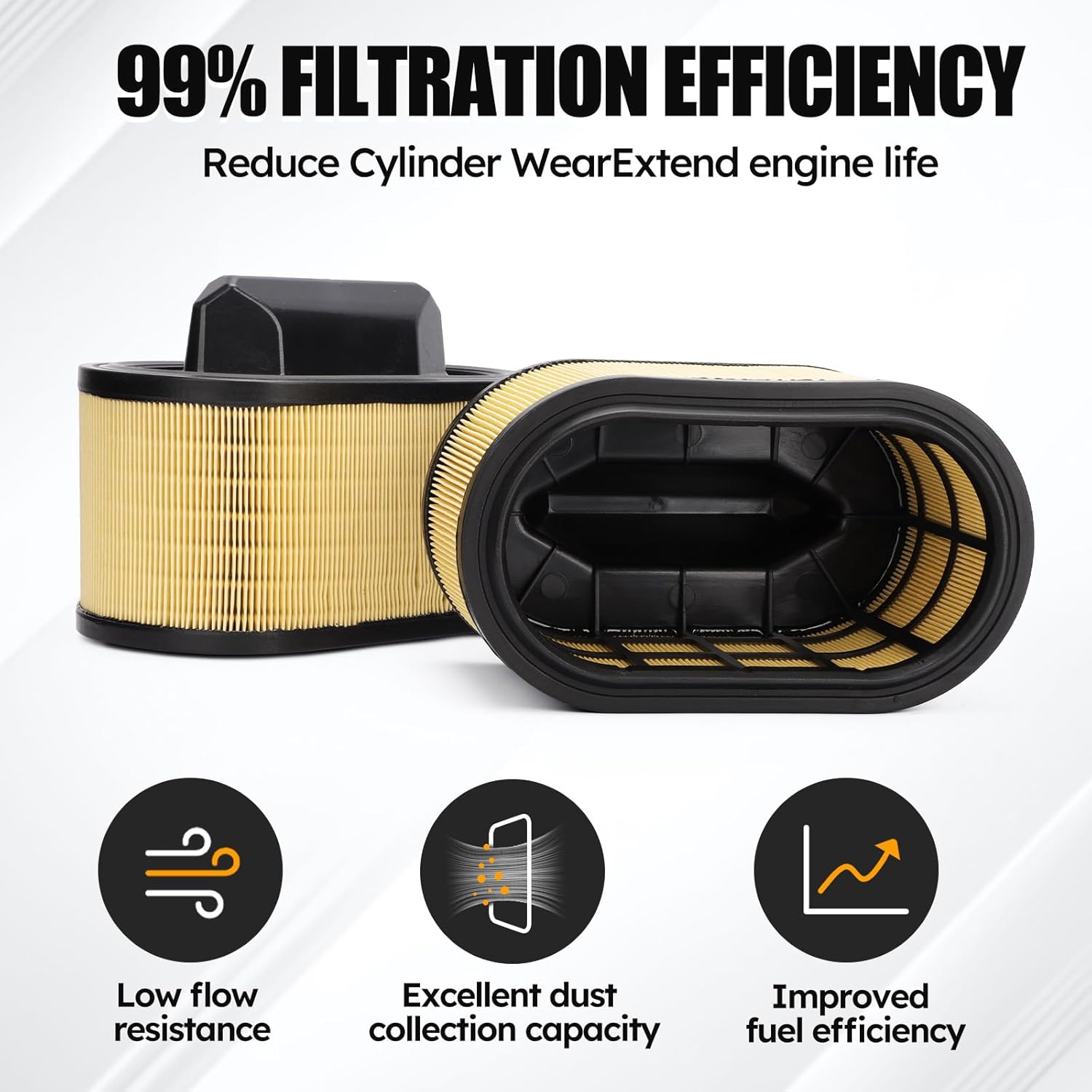 670001545 2PCS Engine Air Filter for 2014-2012 Maserati Ghibli, 2017-2022 Levante,2014-2020 Quattroporte V6 3.0L 3.8L Replace # PA99301