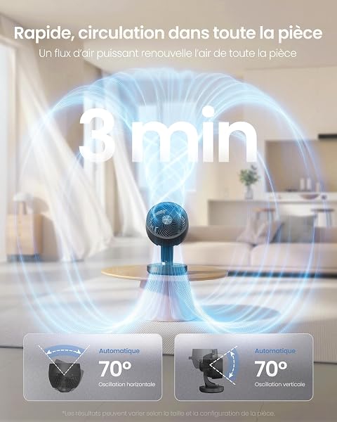 SONGMICS Ventilateur de Bureau Silencieux 20 dB, avec Télécommande, Circulateur d’Air Puissant, Oscillation 70°, 8 Vitesses, Minuterie 12 h, Noir d'Encre XFC001B1EU - 3
