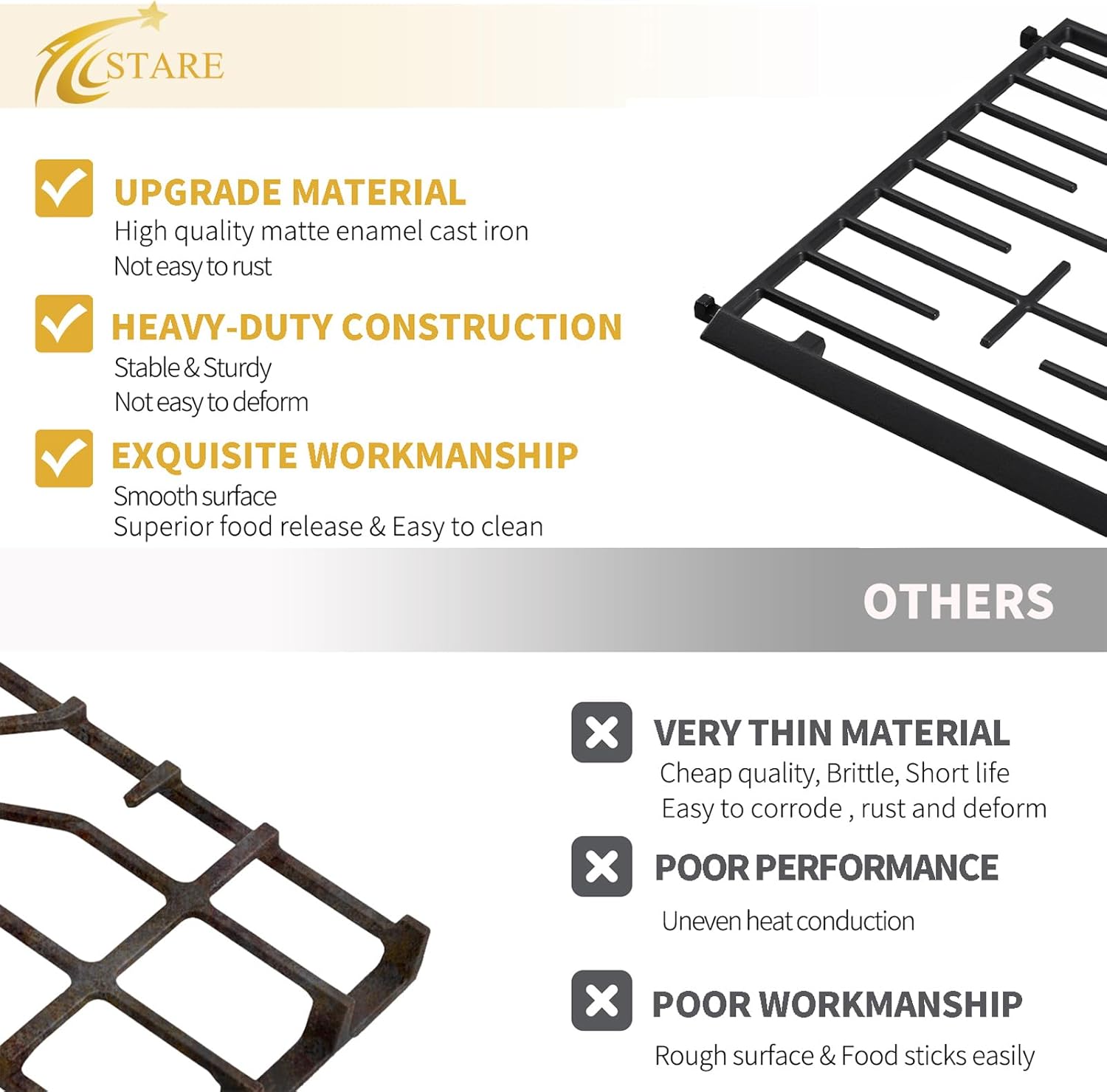 Allstare W11394363 Burner Grate Kit Replacement Parts for Whirlpool Stove Parts Grate WPW10447923 WFG515S0ES0 Whirlpool Gas Range Cooktop Parts Cast Iron Surface Burner Cooking Grate Rack 1 Set