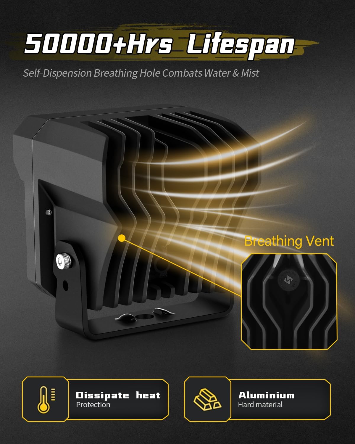 5 Inch LED Driving Lights, 120W Super Bright Offroad Light with Amber DRL, IP68 Waterproof Work Light Spot Flood Combo for Wrangler, ATV, SUV, UTV, Trucks, Pickup, 4x4, F150