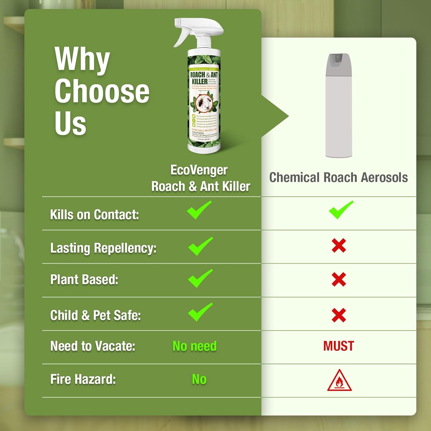 EcoVenger Roach & Ant Killer 16OZ, Kills on Contact, Extended 4-Week Deterrence, Kills Cockroaches, Ants & Other Indoor & Outdoor Crawling Insects, Peppermint Oil, Non-Toxic, Safe for Children & Pets - Image 9