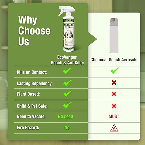 Miniatura 9 de EcoVenger Asesino de cucarachas y hormigas mata al contacto disuasión extendida de 4 semanas mata hormigas y otros insectos gateadores para
