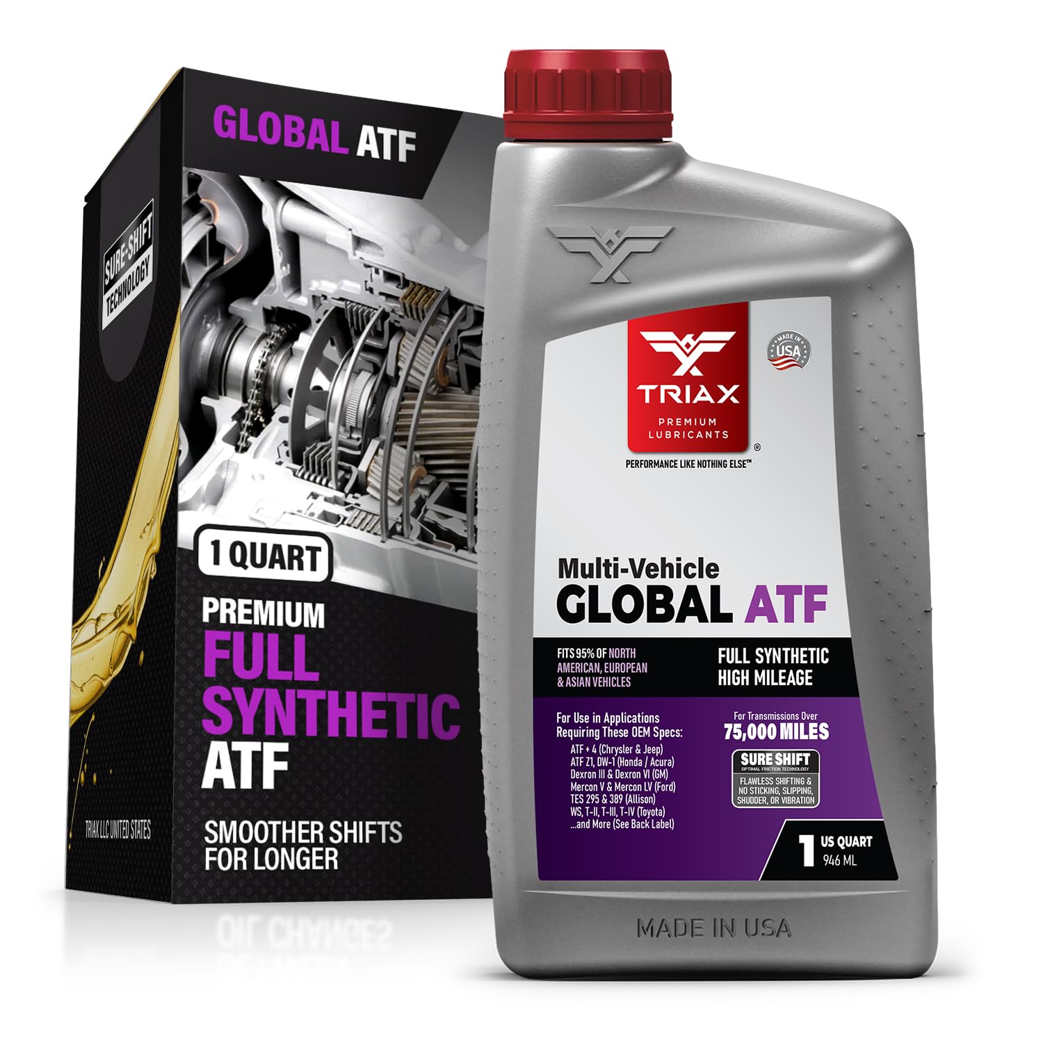 TRIAX Global ATF