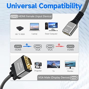 Active HDMI to VGA Adapter 2 Pack, Uni-Directional HDMI Female (Source) to VGA Male (Screen) Converter Connector, Nylon Braided, Aluminum Shells for Monitor, PC, Raspberry Pi, Desktop, Projector, Roku