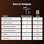 Typhur Sync 8QT Air Fryer with Built-in Wireless Thermometer, 9-in-1 Smart Airfryer with PFAS free Ceramic Nonstick Basket for Quick Easy Meals, Cooks 6lb Whole Chicken, Dishwasher Safe Parts
