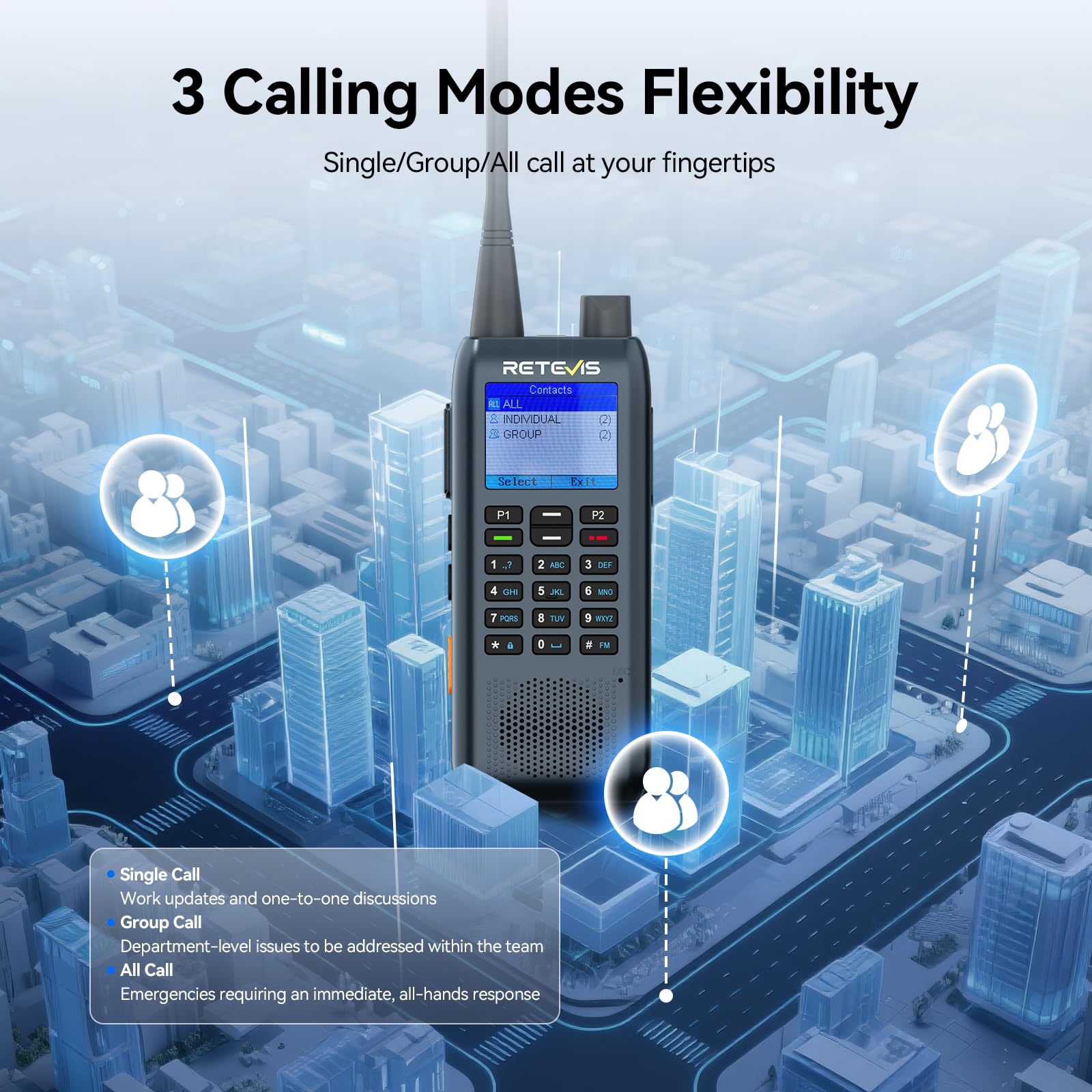 Retevis MateTalk C63 Radiotelefon ze Słuchawką, Zarządzanie Zleceniami Roboczymi – 3 Tryby Połączeń/Wysyłanie SMS-ów, LCD, Dwukierunkowy Radiotelefon do Centrów Handlowych (4 Opakowanie)