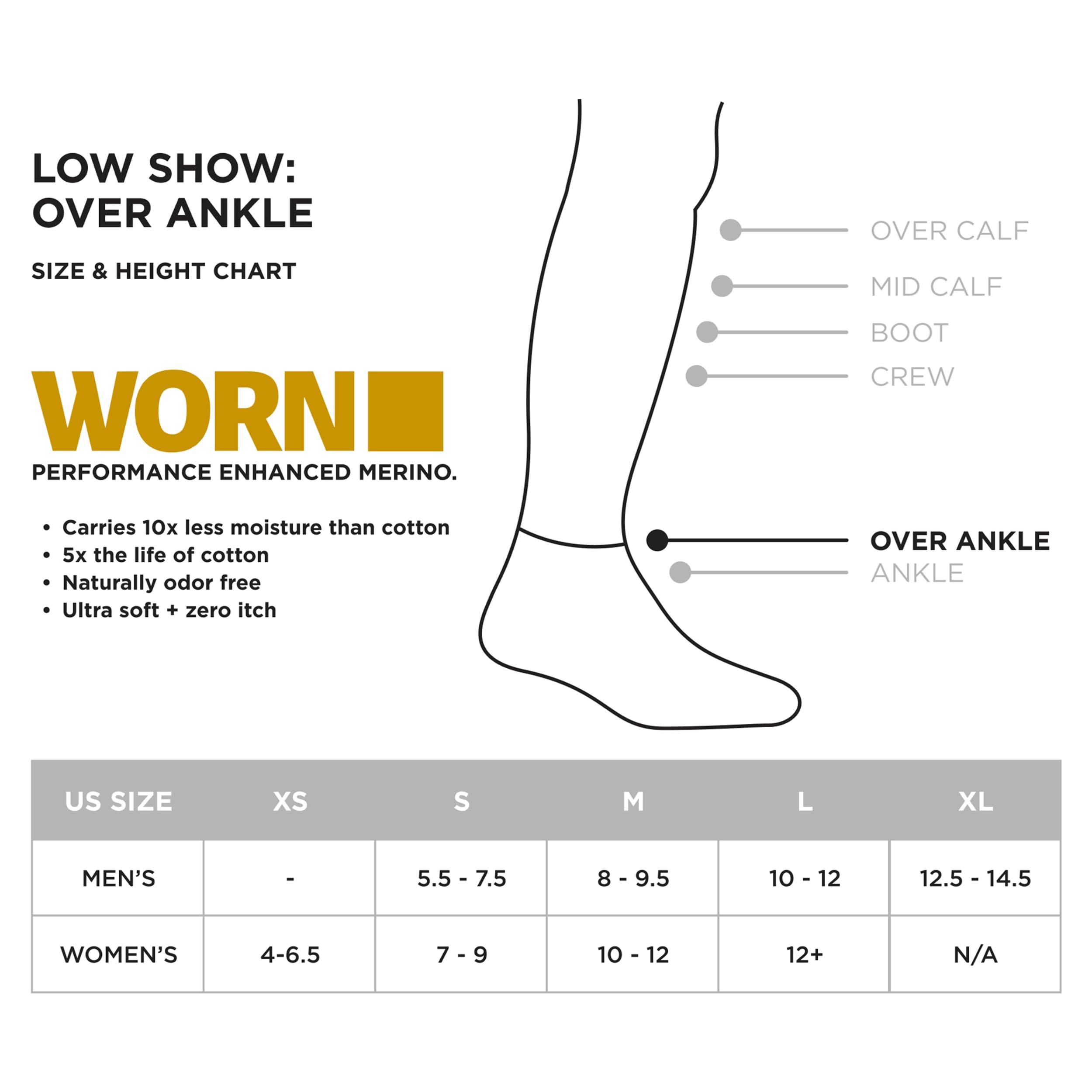 WORN Low-Show Ankle Socks – Moisture-Wicking Performance Merino, All Day Dry, Soft & Durable for Daily Wear, Men & Women (3 Pack, Black, Large)