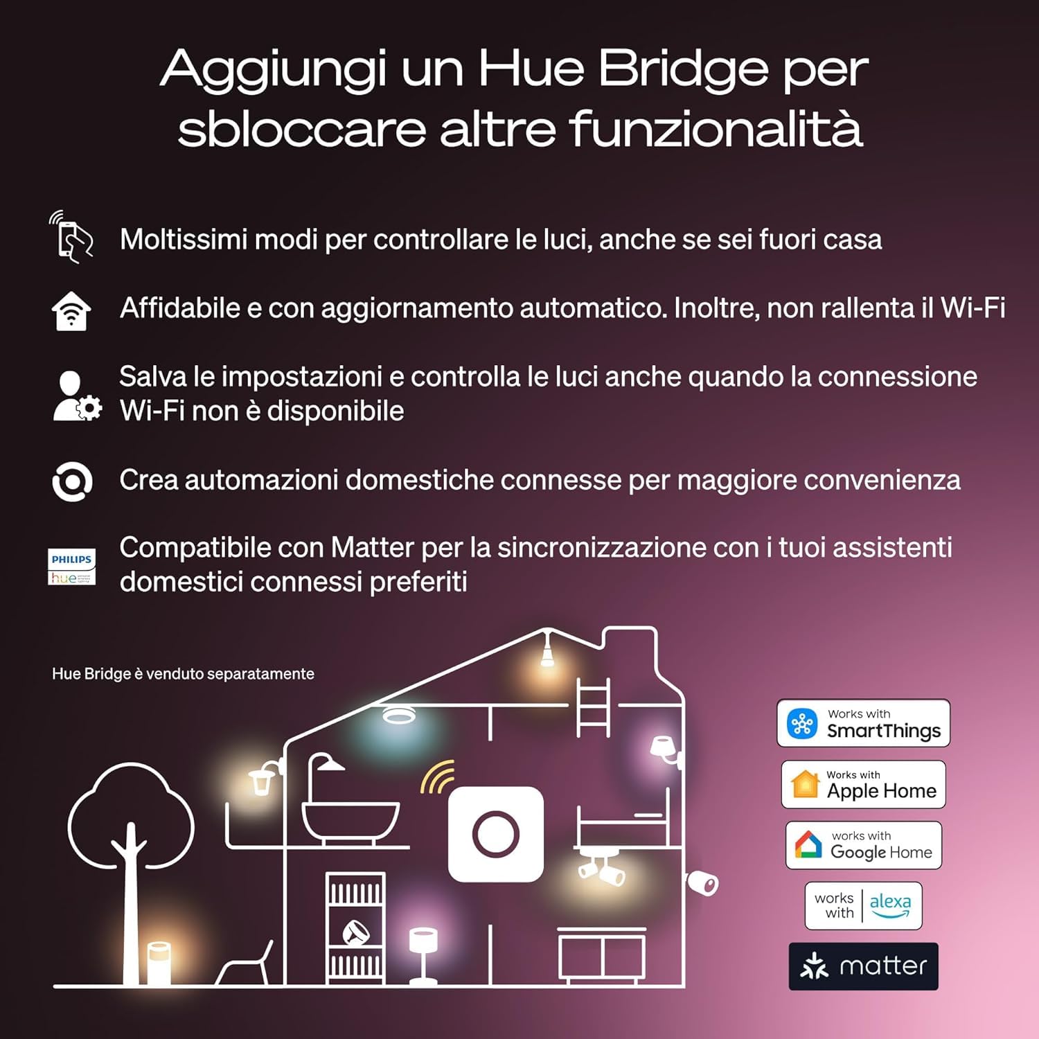 Philips Hue LED A60, Lampadine smart E27, Confezione da 2