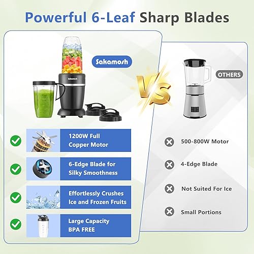 Miniatura 2 de Licuadora personal de 1200 W para batidos y batidos, 12 piezas portátil con cuchillas de 6 aletas, 2 tazas para llevar para jugos, bebidas