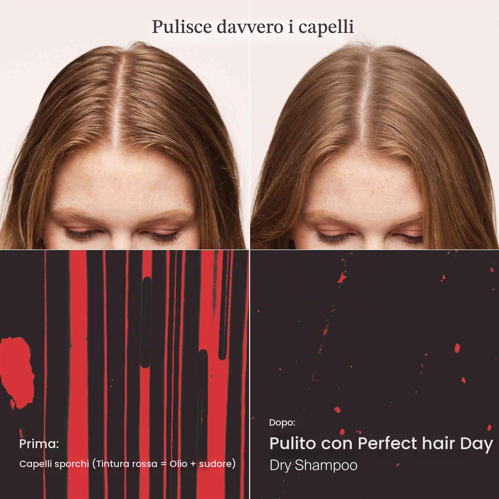 Living Proof Perfect Hair Day Dry Shampoo | Shampoo secco per capelli veramente puliti, assorbe oli e grassi | Cruelty Free, senza siliconi, parabeni, talco | 355ml