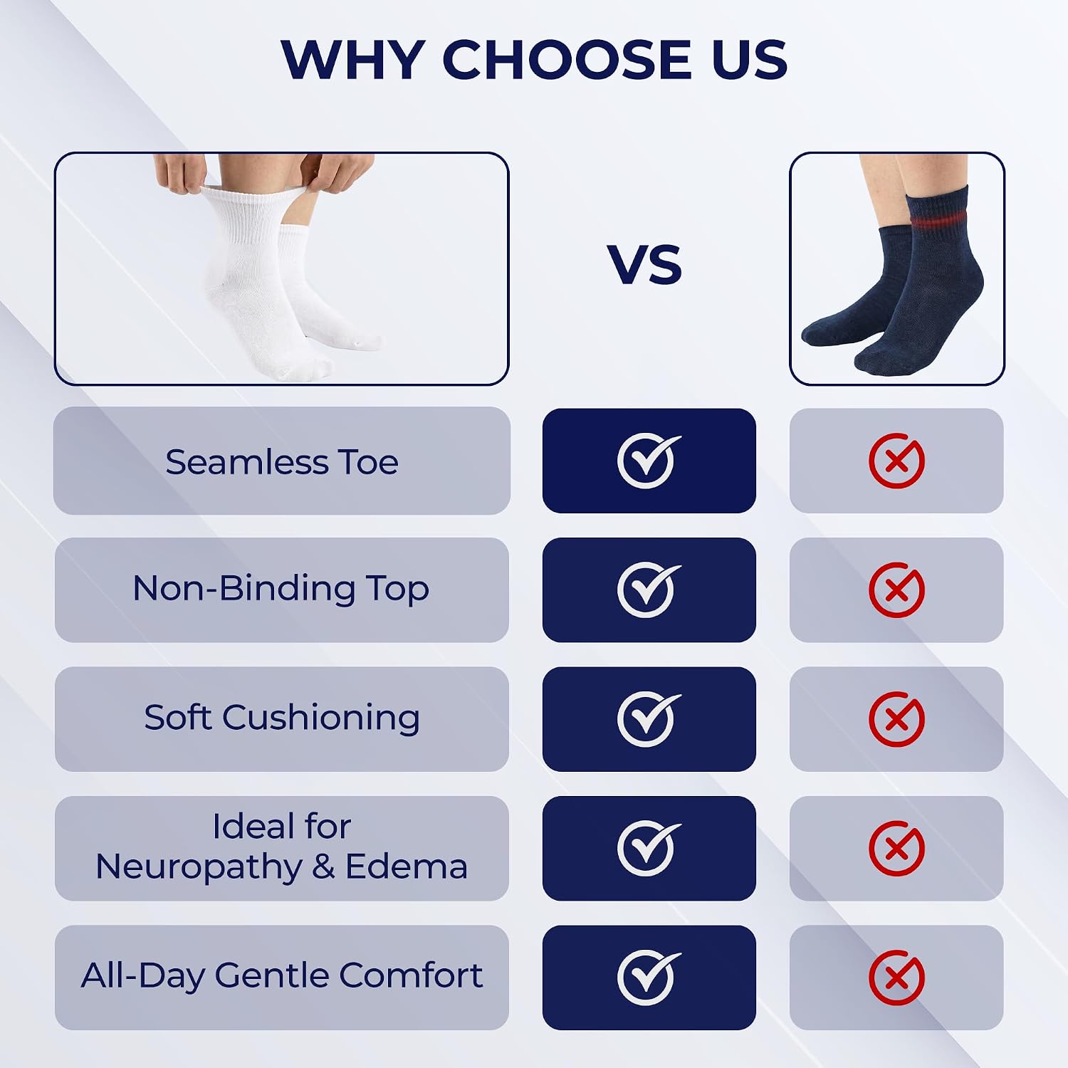 Ankle Diabetic Socks for Women & Men, 6 Pairs Wide Non Binding Quarter Edema Neuropathy for Swollen Feet Leg Edema Relief Seamless Loose Cushion Breathable Diabetic Socks for Men