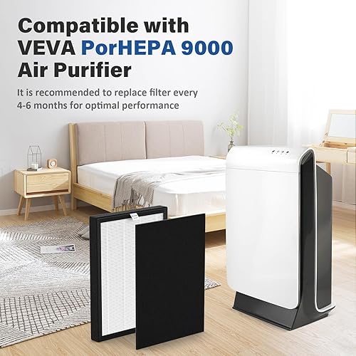 Miniatura 3 de Filtro de repuesto ProHEPA 9000 compatible con purificador de aire VEVA ProHEPA 9000, incluye 4 filtros y 8 filtros de carbono