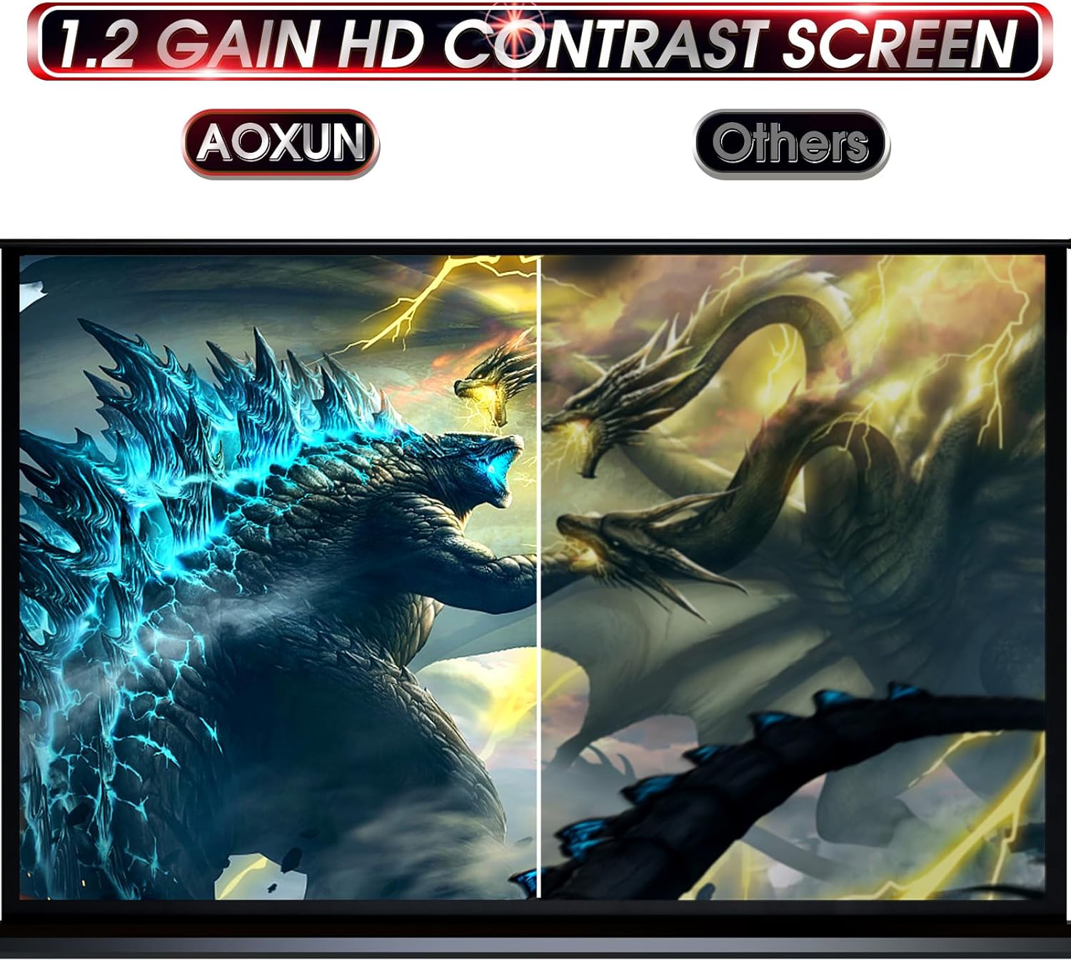 Aoxun 80" Projector Screen with Stand - Set of Pull Up Indoor and Outdoor Portable Free Tripod Screen 80 inch 16:9 HD Projection Screen for Movie or Office Presentation