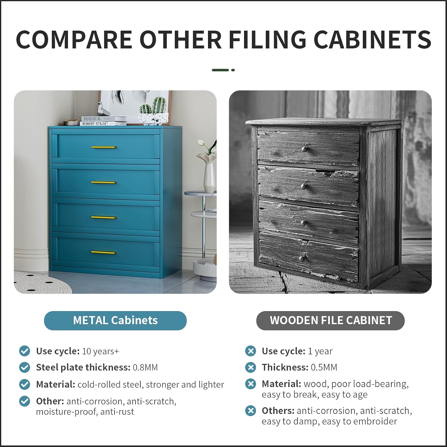 Metal Dresser for Bedroom Blue 4 Drawer, Closet Dresser Storage with 4 Closet Drawer & Golden Handle, Storage Organizer Cabinet for Bedroom, Closet, Hallway, Dorm, Entryway