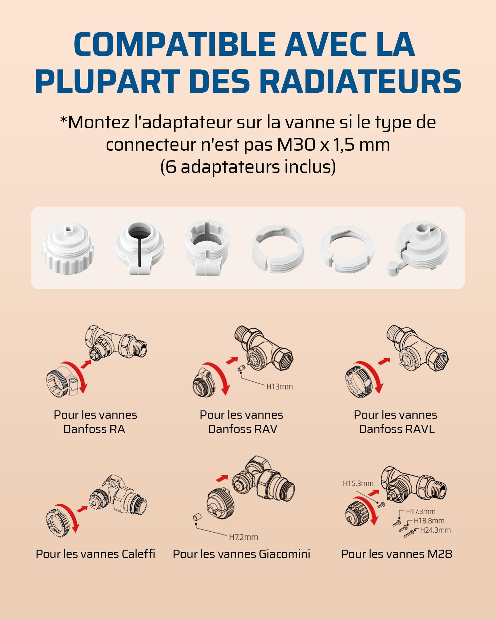DEWENWILS Thermostat Radiateur Intelligent WiFi, Aucun Passerelle Requise | Thermostat Radiateur Programmable, Contrôle App, Compatible Alexa & Google Assistant, Économie d'Énergie