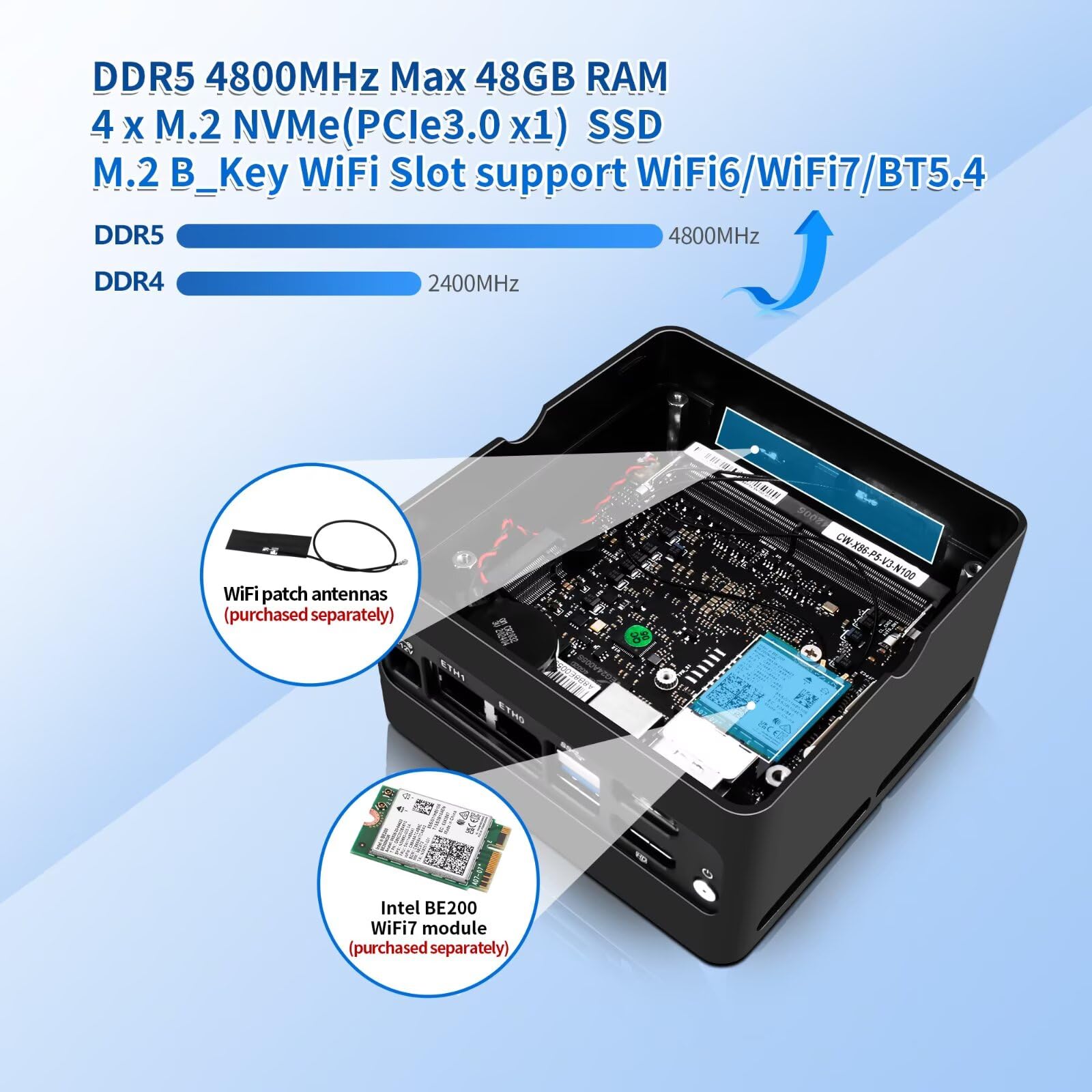 Mini PC X86-P6 N355 (Upgraded N305), Pocket NAS 4 Bay with DDR5 Max 48G Micro Computer, 2X i226V 2.5Gbe Firewall, 2 x USB 3.2 10Gbps Port, Barebone
