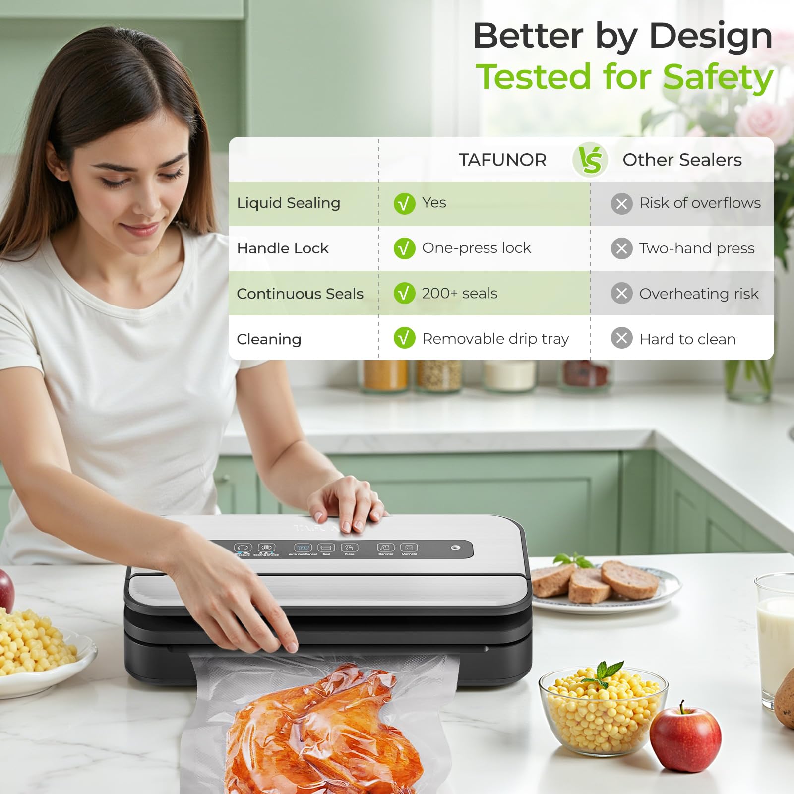 Vacuum Sealer Food Storage タイガー Vacuum Sealer, 90Kpa Food