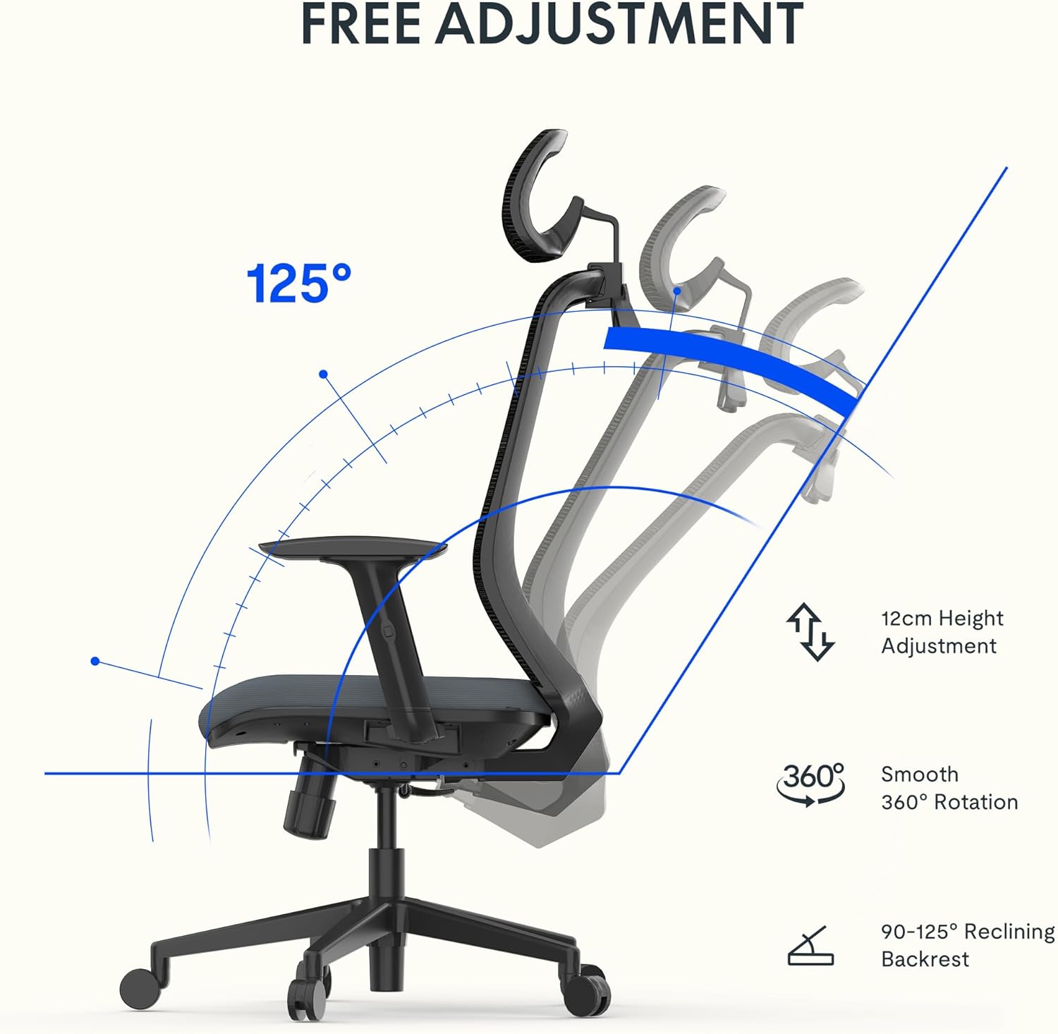 Diagram illustrating chair height, recline, and swivel adjustments