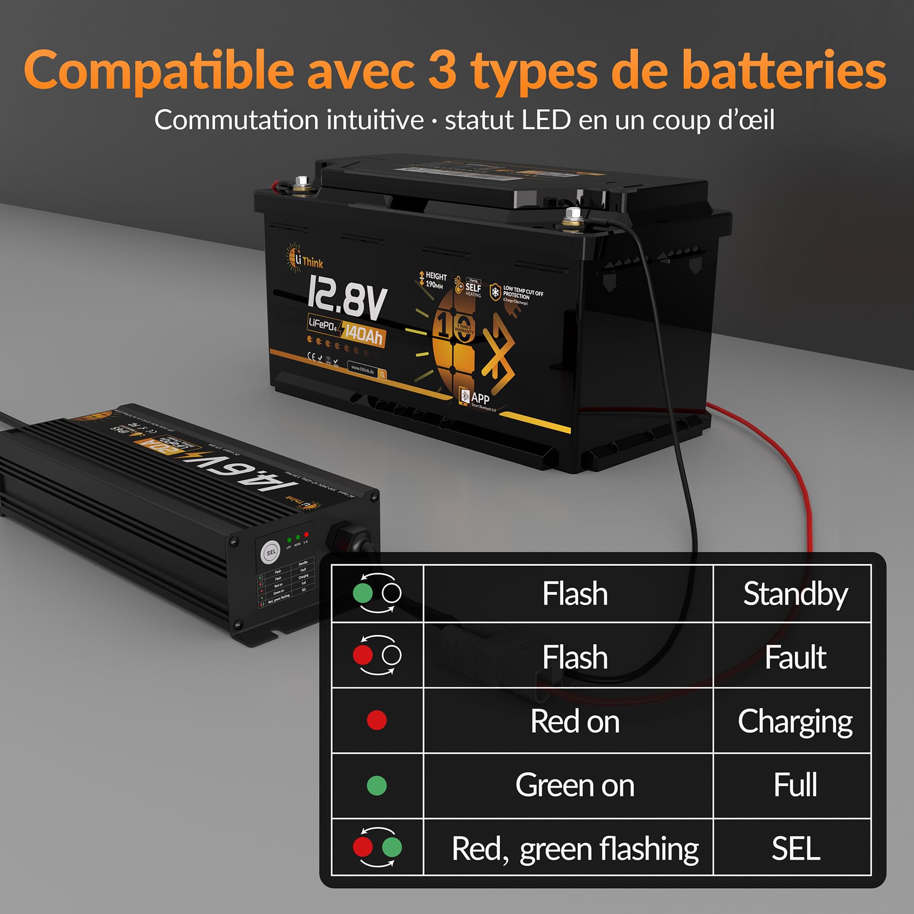 Chargeur de Batterie Lithium 14,6V 20A pour Batterie LiFePO₄ 12V