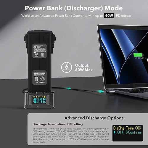 Miniatura 4 de SYMIK Estuche rígido para DJI Mavic 3 Classic y cargador de batería de 100 W Mavic 3 Combo