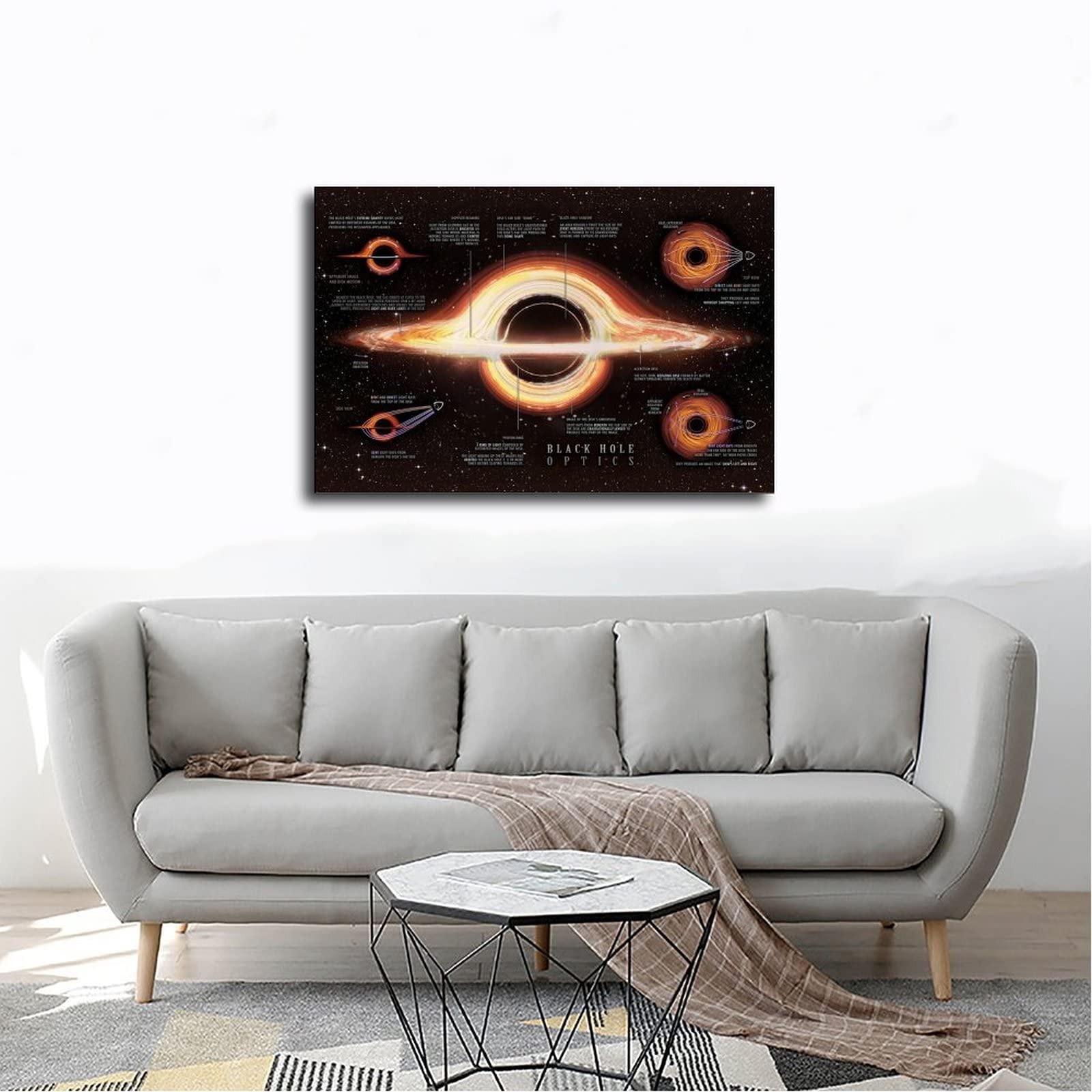 Amazon.de: BENELK Schwarzes Loch, erklrte Kunst, Leinwand, Poster,  Wandkunst, Dekoration, Bild, Gemlde fr Wohnzimmer, Schlafzimmer,  Dekoration, ohne Rahmen, 30 x 45 cm