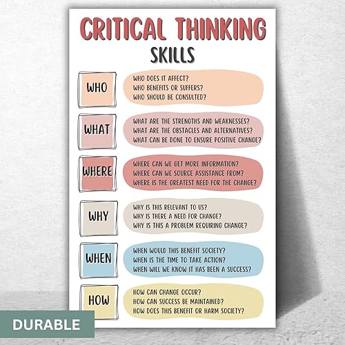 Miniatura 4 de The Most Inspiring Critical Thinking Skills Mental Health Poster - 11x17 Wall Art for Classroom Decor, Bedroom, School Counselors Office, Therapy