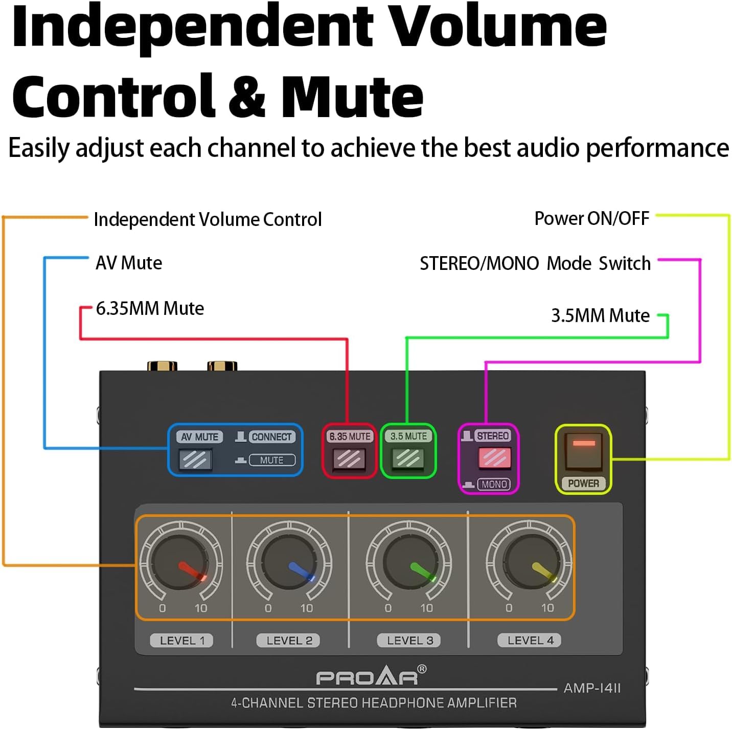 Amplificatore per cuffie a 4 canali con luce a 7 colori, amplificatore per cuffie per studio musicale con splitter audio per cuffie mono/stereo multi-porta in metallo con uscita cuffie TRS da 1