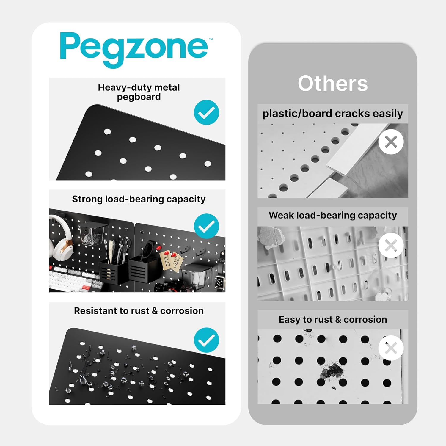 Pegboard Wall Organizer Combination Kit,Overall 33.1"x25.4" Metal Office Pegboard with 21 Accessories, Wall Mounted Peg board Display Panels for Home, Gaming Room, Garage (4Pcs,Black)