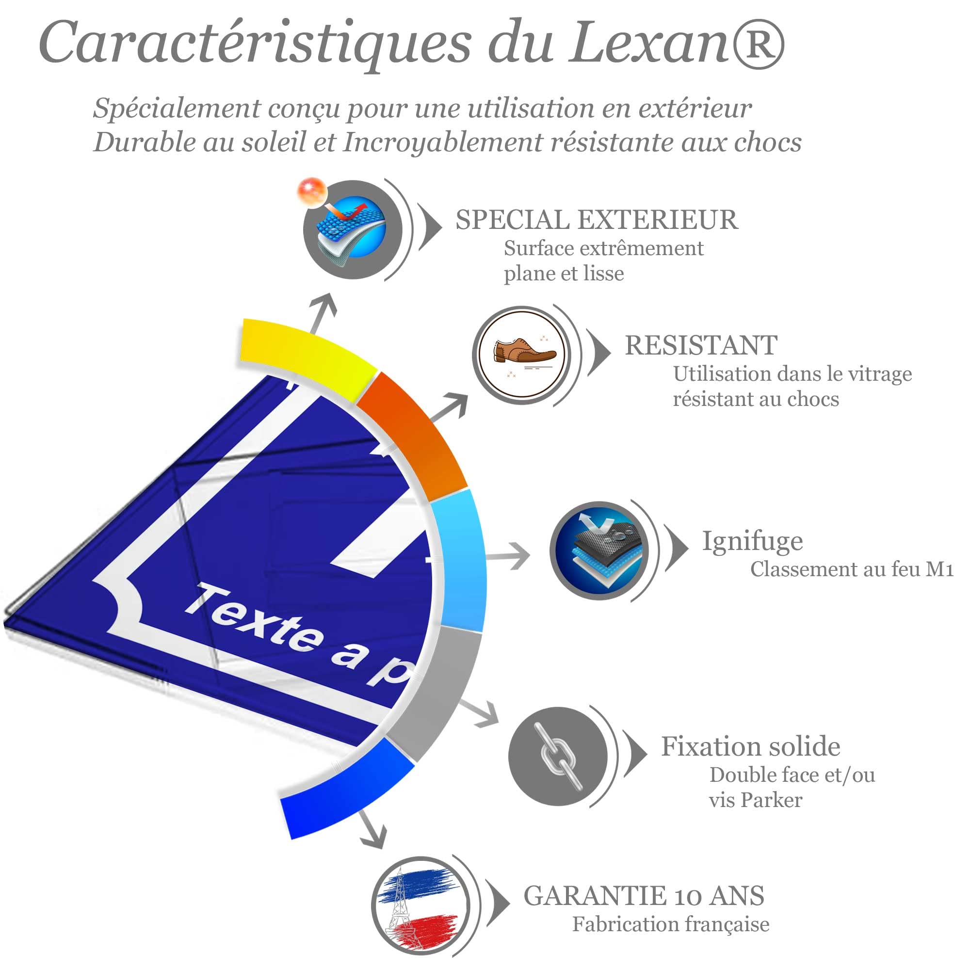 Grande Plaque Lexan Numéro Et Adresse Maison Décorative - Pour Rue, Garage, Porte, Et Boite Aux Lettres - Collection Classique : 2 Lignes Personnalisables