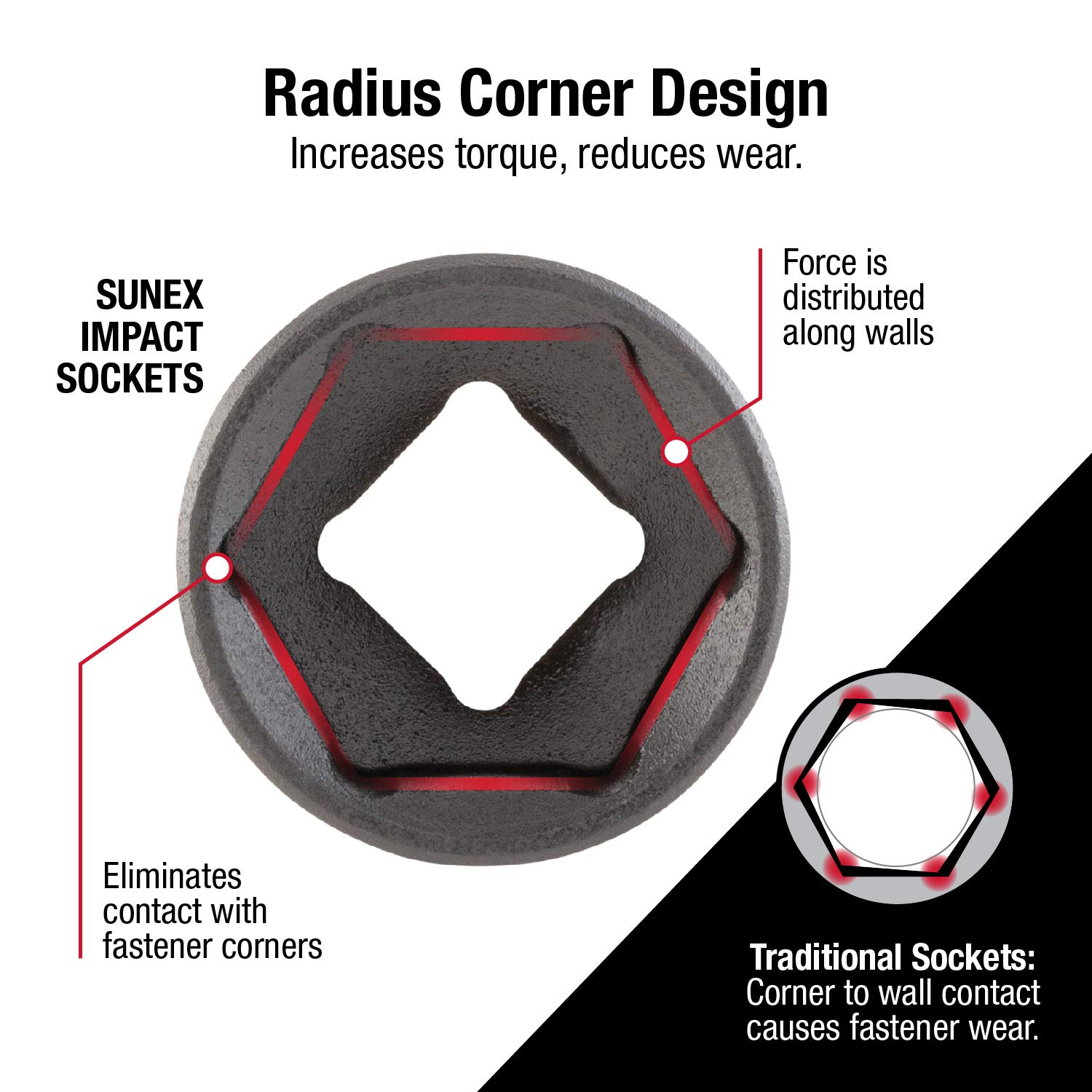 Sunex 434m 3/4-Inch Drive 34-Mm Impact Socket - Image 3
