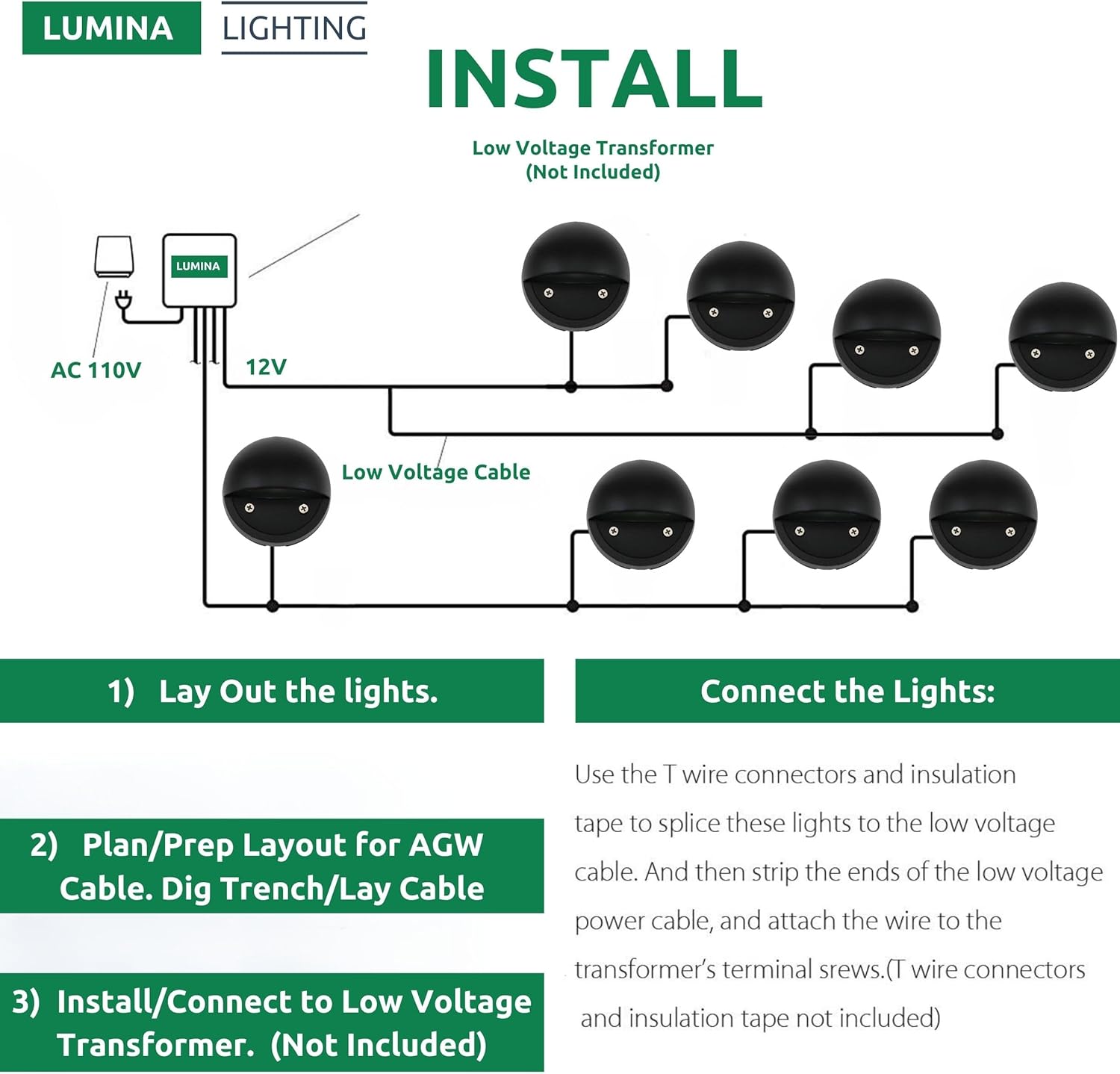 Lumina Lighting® 2W Landscape Deck Lights (12 Pack) | Low Voltage Landscape Deck Lights Waterproof - Outdoor Patio Step Deck Lighting 12V 3000K Replaceable G4 LED Bulb Included DSL0103-BKLED12 (Black)