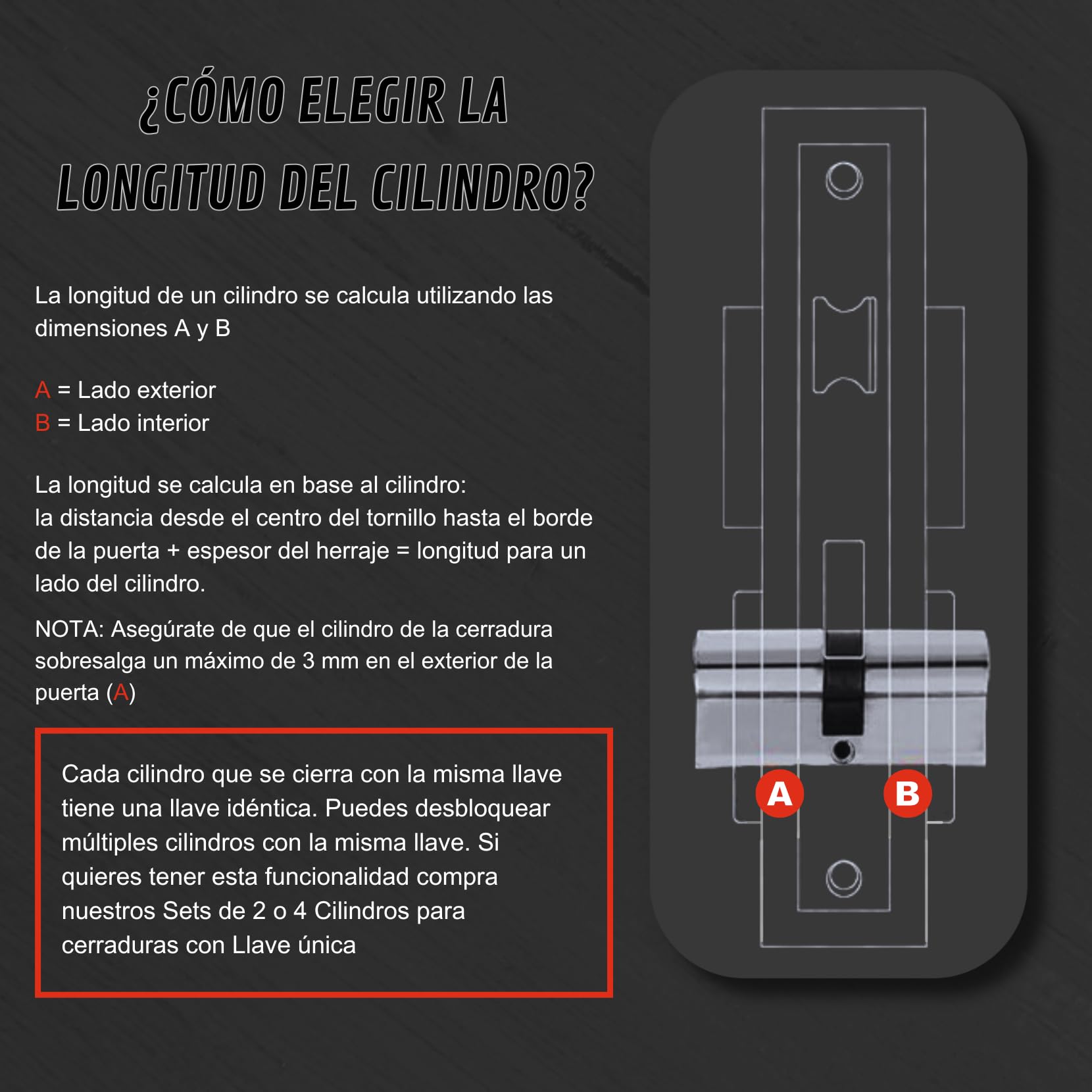 Juego de 12 cilindros para cerraduras de 30/30 mm, cilindro de doble cerradura, tornillos y llaves incluidas, montaje fácil, cerradura para puertas y garajes, antiperforación, llave única, longitud 60