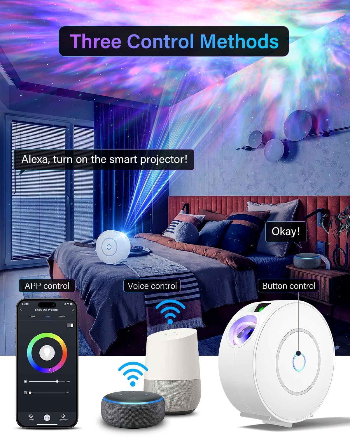 The Three Musketeers LED Sternenhimmel Projektor, WiFi Projektor Galaxy Sternenlicht Kinder mit Sprachsteuerung von Alexa/Smart Life App, für Kinder/Schlafzimmer/Party