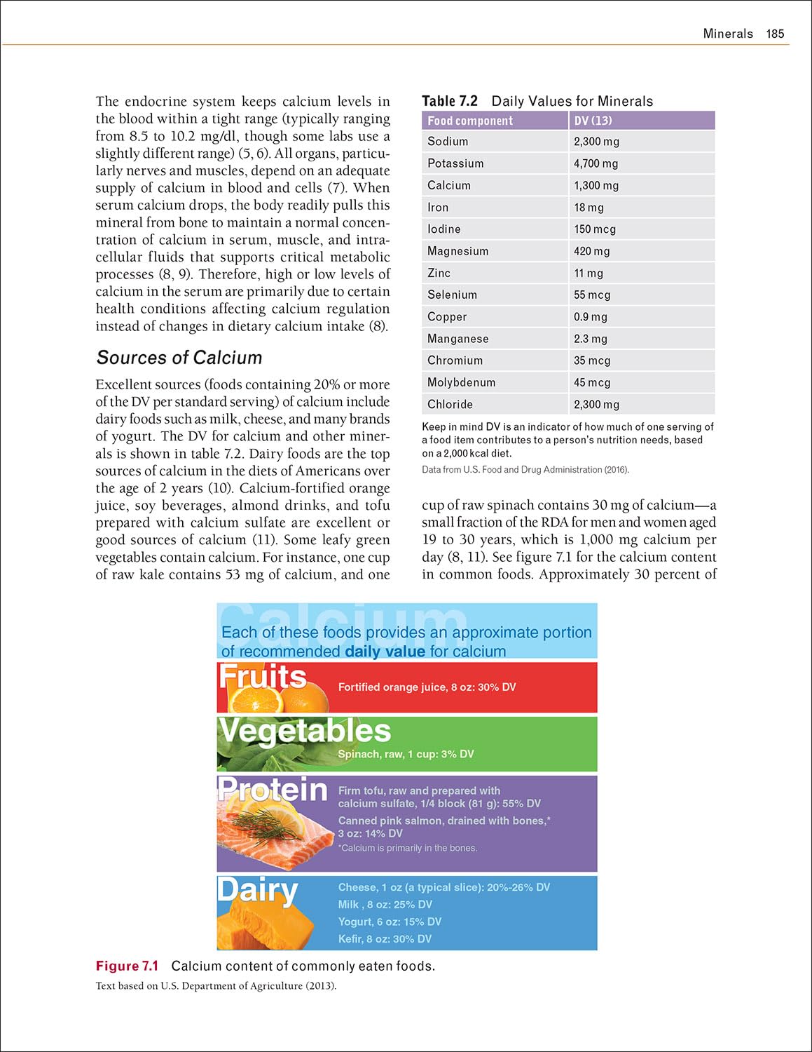 Nutrition for Sport, Exercise, and Health