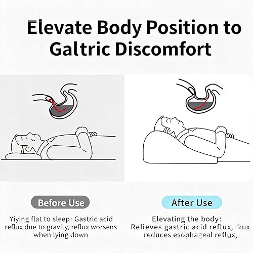 Miniatura 3 de Almohada Sweet Spot para soporte de cuello y espalda, almohada ergonómica de cuña de 27° con altura ajustable, transpirable y multiusos para leer