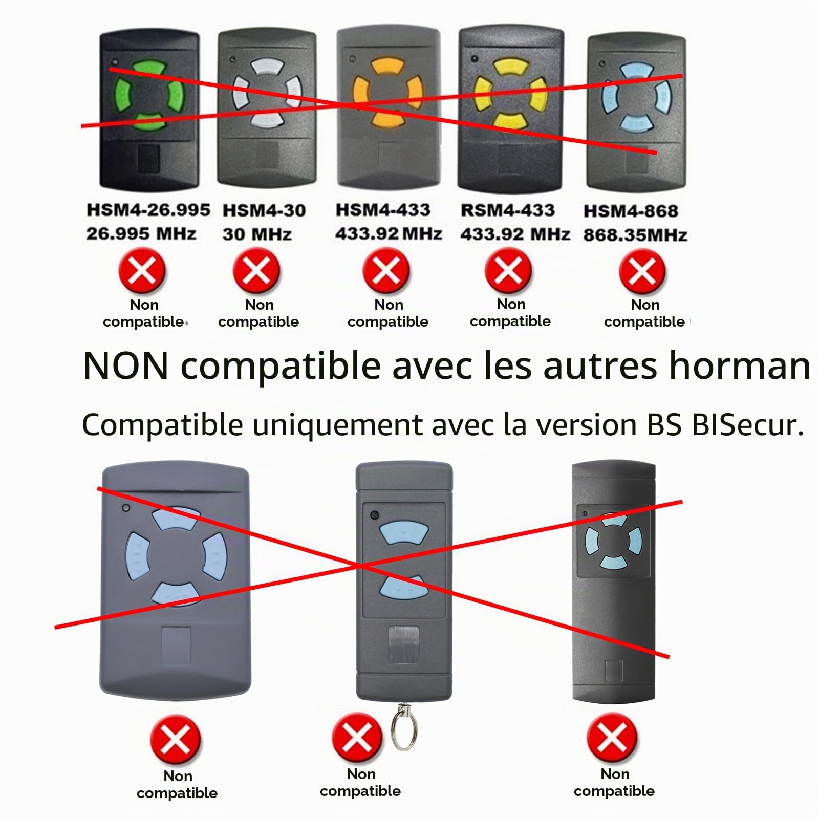 868,3 MHz Ouvreur de porte de garage pour émetteur manuel BS, télécommande de rechange pour porte de garage compatible HSE-4-868-BS, HSE2-868-BS, HS4-868-BS, HS1-868-BS, HSS4-868-BS, HSP4-868-BS, 2