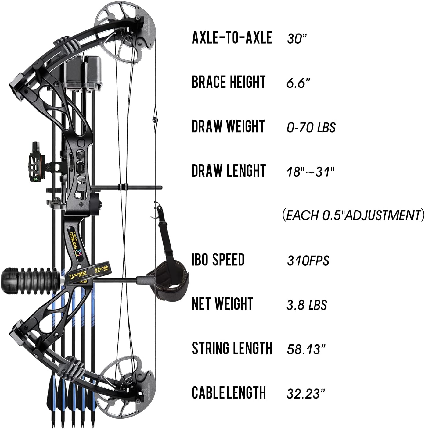 Sanlida Archery Dragon X8 RTH Compound Bow Package for Adults and Teens,18”-31” Draw Length,0-70 Lbs Draw Weight,up to IBO 310 fps,No Bow Press Needed,Limbs Made in USA,Limited Life-time Warranty