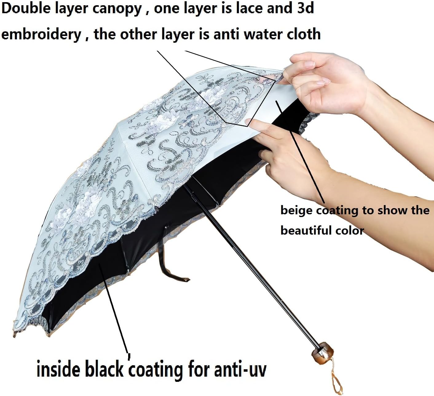 WENDIN Vintage Foldable Lace Parasol Gothic Umbrella rain Anti-uv Protection parasol sunblock umbrella dome Photo Props girls women lace umbrellas