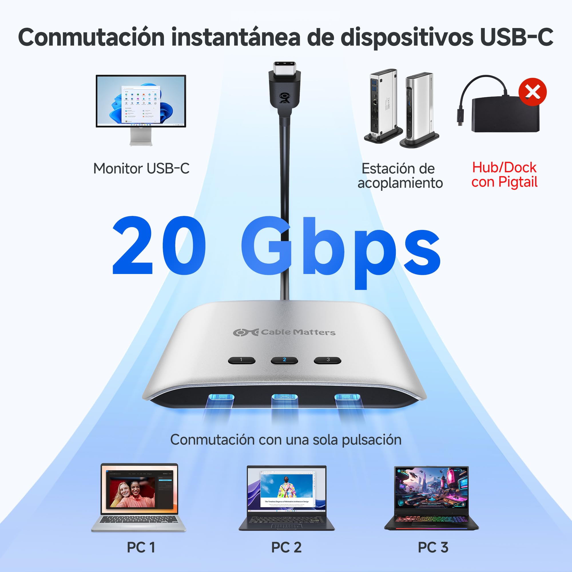 Cable Matters Conmutador USB C de 20 Gbps, 3 entradas y 1 salida, compatible con hasta 8K a 30 Hz en Windows, 4K a 60 Hz en macOS, 140 W PD, para compartir un monitor o base USB-C/Thunderbolt 4