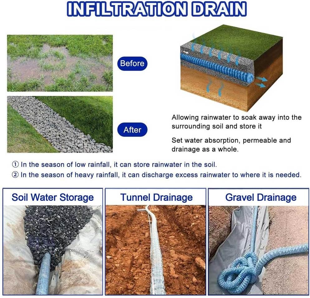 2/3/4/6/8/10/12 Inch French Drain Pipe Perforated Drainage Pipes Soft Infiltration Tubular Underground Drainage for Garden/Yard Steel Wire Reinforced Permeable Tube,L 4m(13.1ft),2in