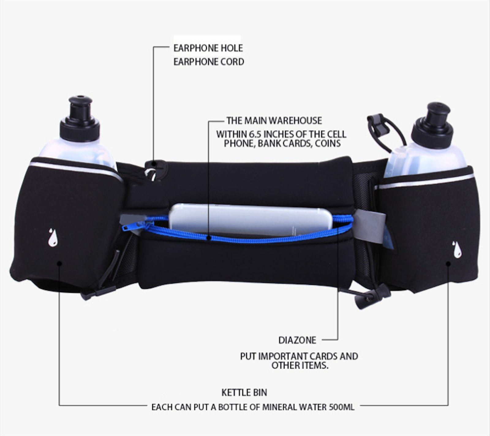 GW#Cool Ceinture Belt Ceinture de Course Randonnée Trail Running Fitness Sport Bande Elastique Unisexe Adulte Poches de Rangement Téléphone Hydratation Porte-Gourde