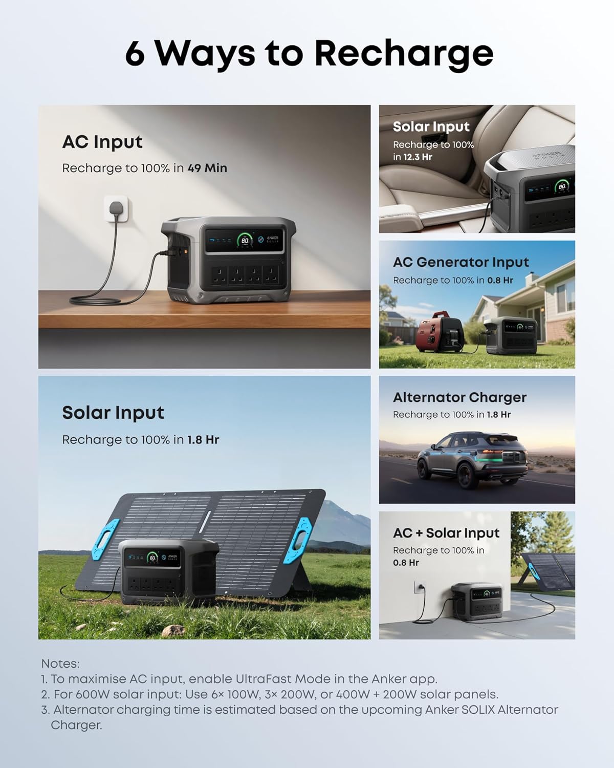 Compact Portable Engineering