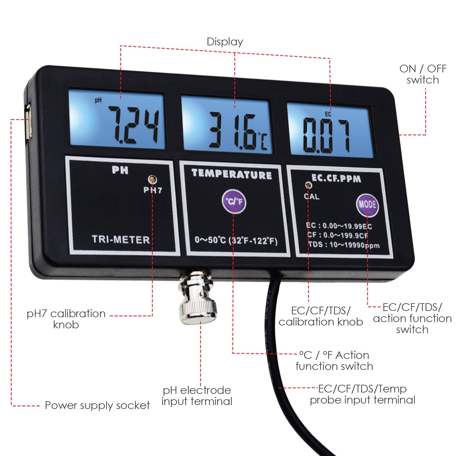 Multiparamètre PH/EC/CF/TDS/Eau Qualité Testeur Température Outil pour Aquariums, Hydroponique, Laboratoire Outil