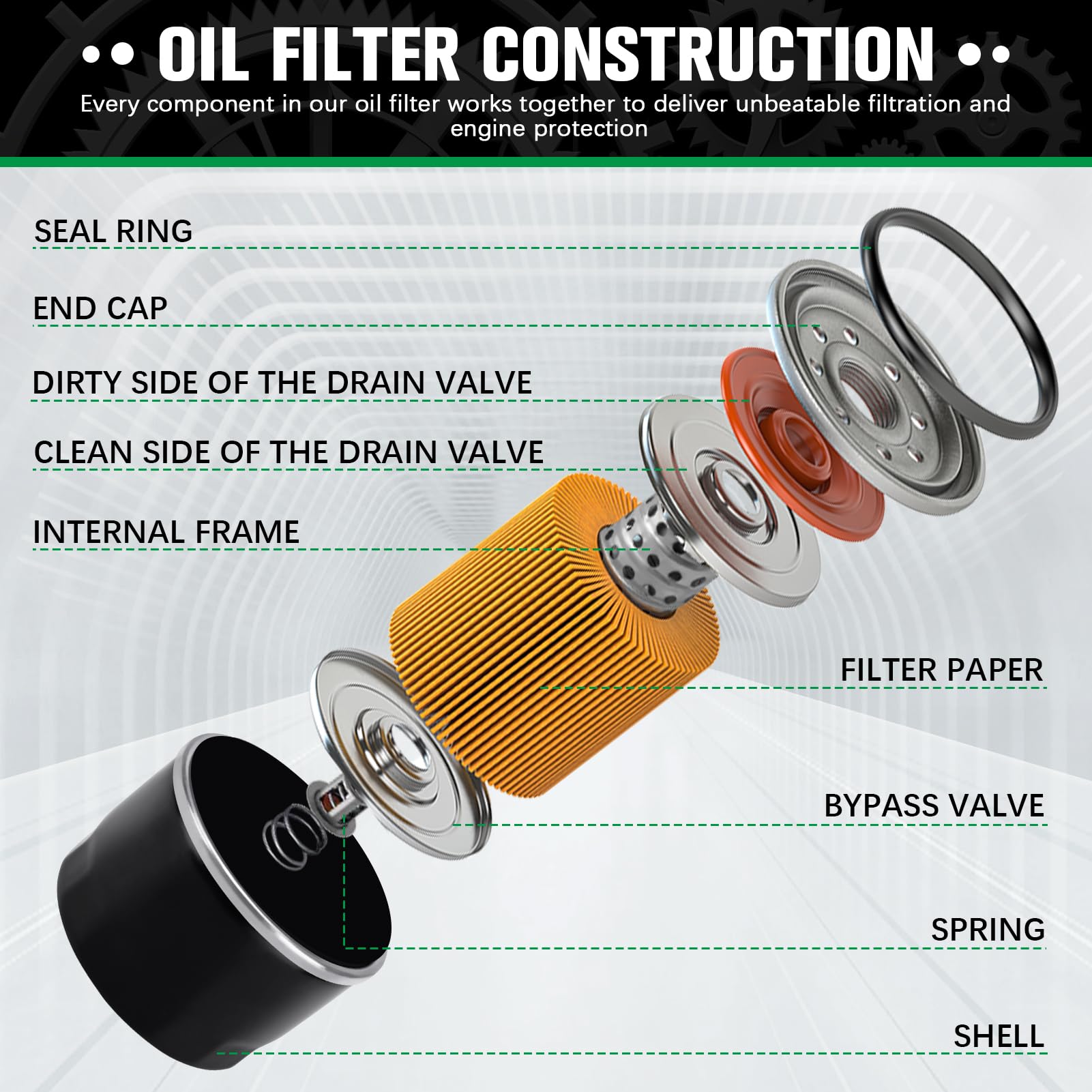 Filtro olio Sostituzione per Kawasaki 49065-7007 49065-7002 49065-2057 49065-2076 49065-2077, Kawasaki FR541V FR600V FR651V FR691V FR730V FS481V FS541V FS600V FS651V FS691V FS730V FX481V FX541V