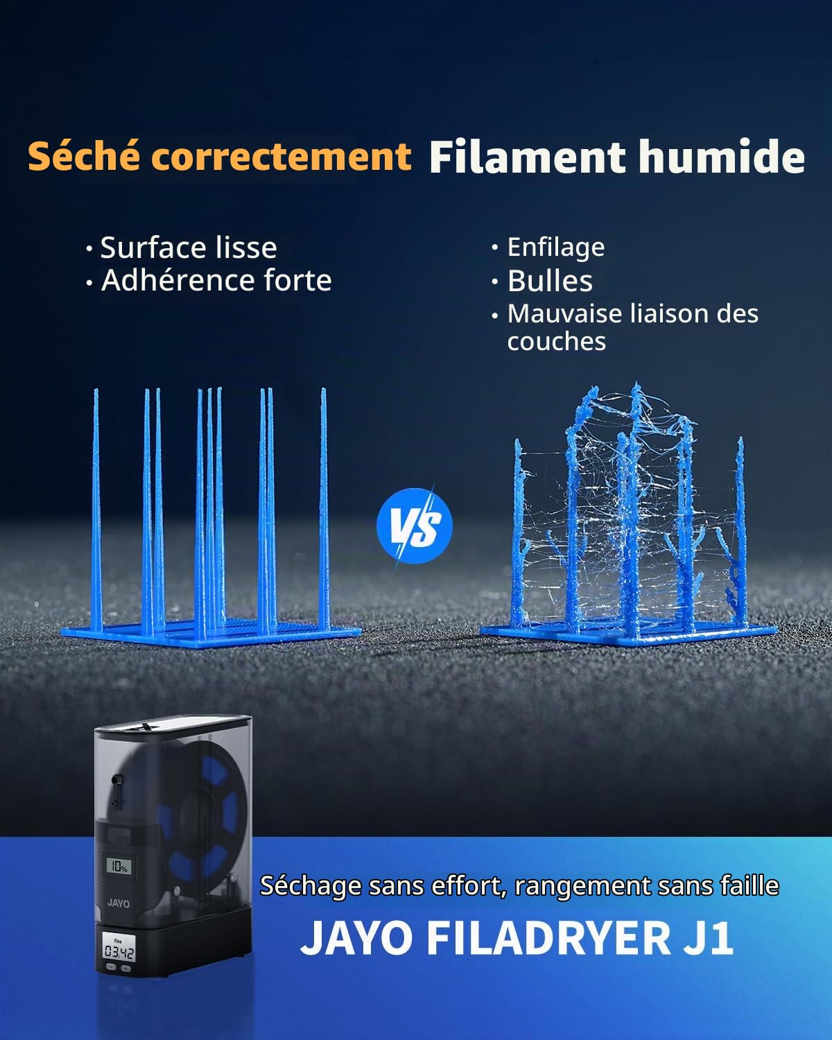 JAYO Sécheur Filament 150W PTC Boîte de Séchage Stockage 1.75/2.85mm