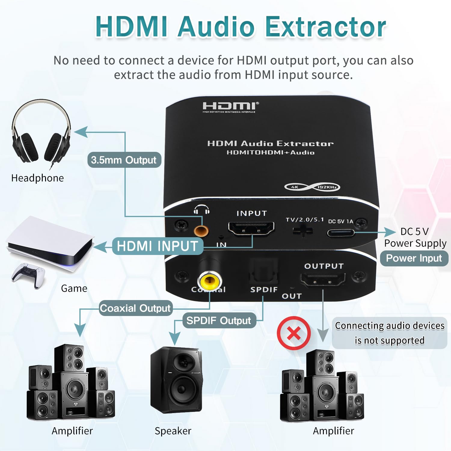 2026 Upgrade HDMI Audio Extractor Splitter, Convert 4K@30Hz HDMI to Optical S/PDIF Coaxial 3.5mm Aux Supports 3D Dolby Digital DTS for Speakers, Amplifier, Headphones Not Support ARC eARC or CEC