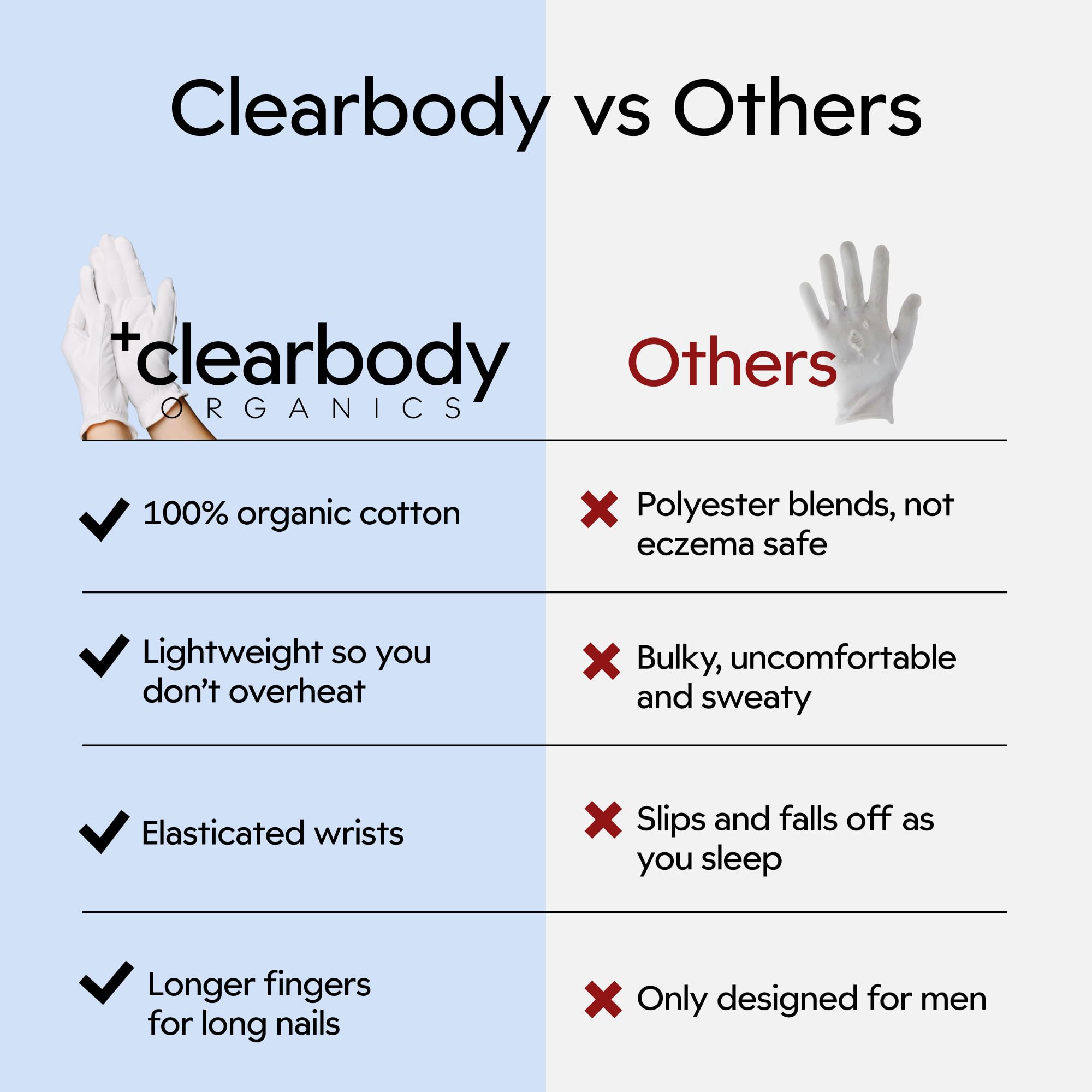 Clearbody Organics Mittelweiße Handschuhe aus Bio-Baumwolle, 5 Paar (10 Stück) – Handschuhe aus 100% Bio-Baumwolle für trockene Hände – wiederverwendbare feuchtigkeitsspendende Handschuhe für die