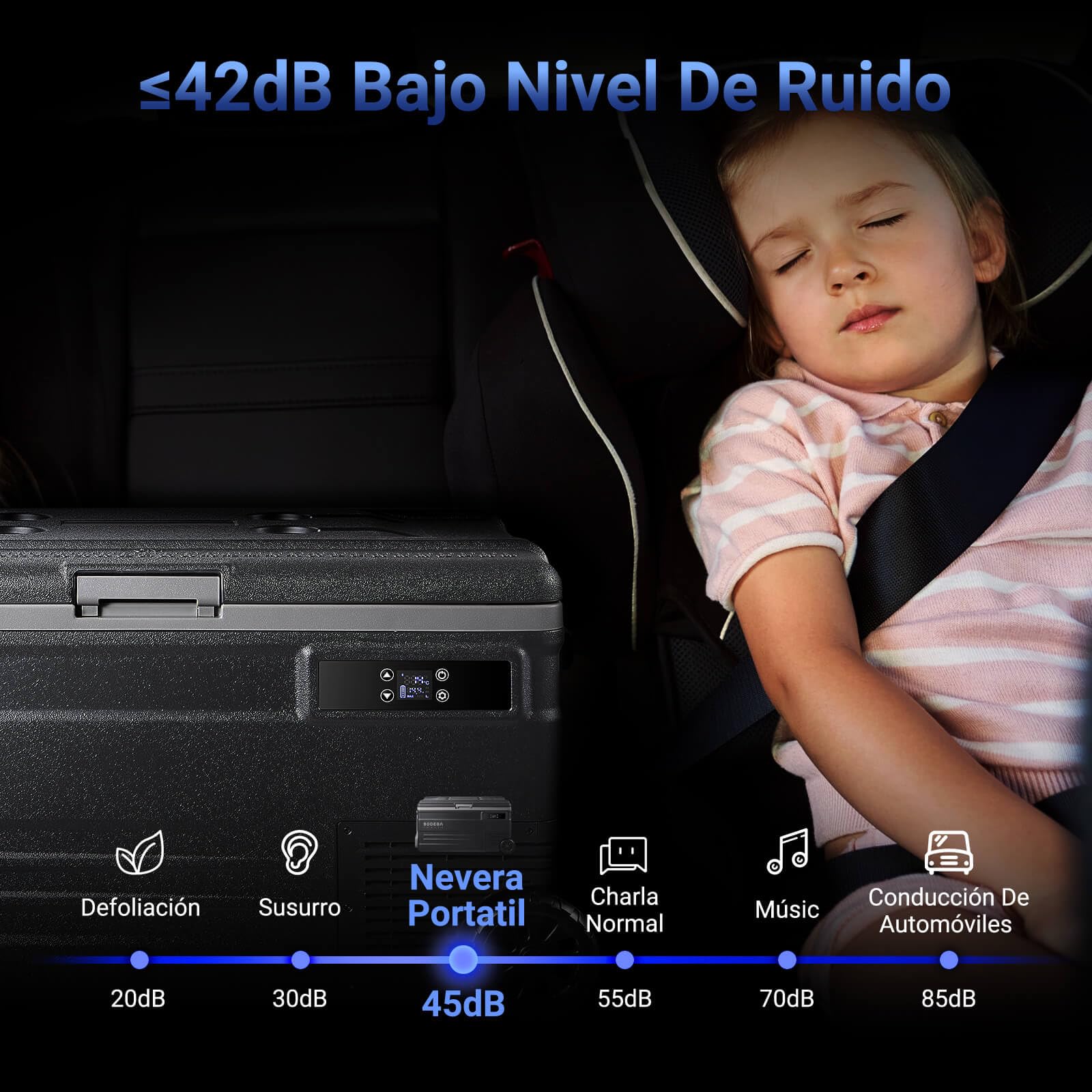 AAOBOSI Nevera Portátil 74L con Compresor, -20℃ a 20℃, 12V/24V DC y 100-240V AC, APP, Nevera 12V Compresor para Coche, Camping, Viajes, Barco, Autocaravana y Hogar